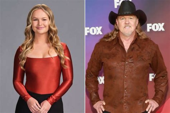 What new show is Trace Adkins in? Celebrity.fm #1 Official Stars, Business & People Network,